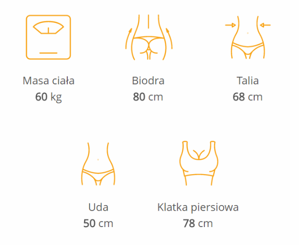 regularne dokonywanie pomiarów masy ciała i obwodów jest niezbędne, by móc kontrolować efekty diety